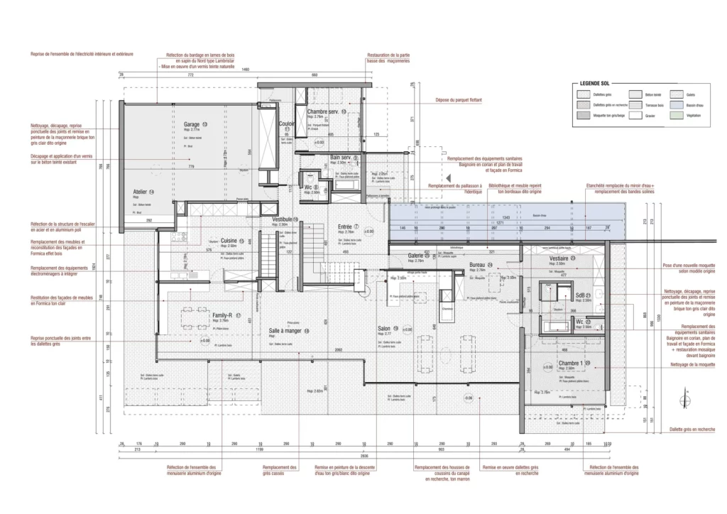 Plan RDC